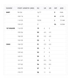 Pretty Brave XO Trainer- Blush